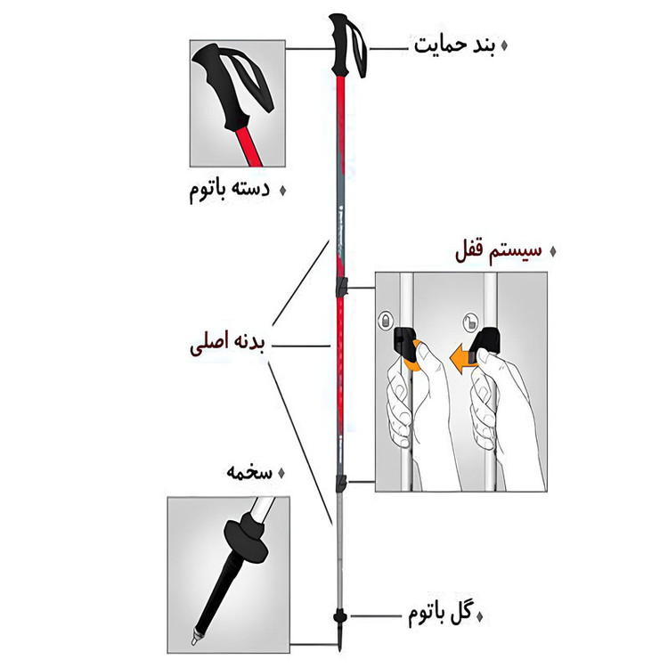 عصای کوهنوردی پکینیو مدل KR662 بسته 2 عددی